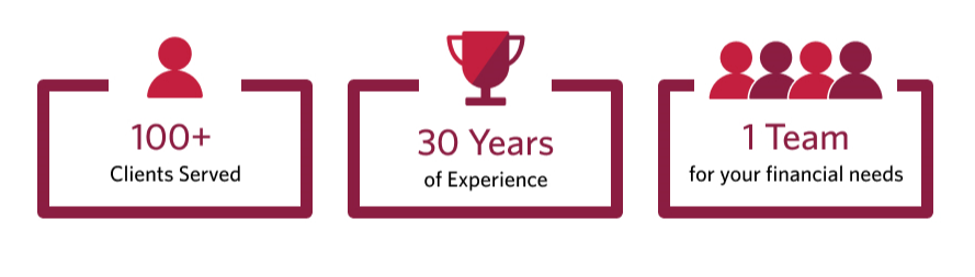 100 + Clients Served, 30 Years of Experience, 1 TEAM For Your Financial Needs