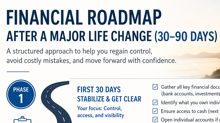 Financial Roadmap, After a major life change, 30 to 90 days
