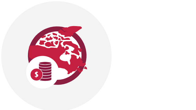 Canadian Income and Growth