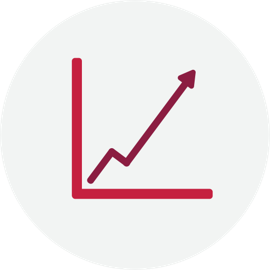 Investment Management