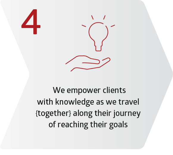 We empower clients with knowledge as we travel together along their journey of reaching their goals