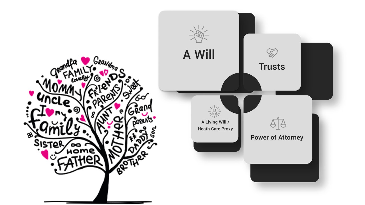 Comprehensive Estate Planning_1