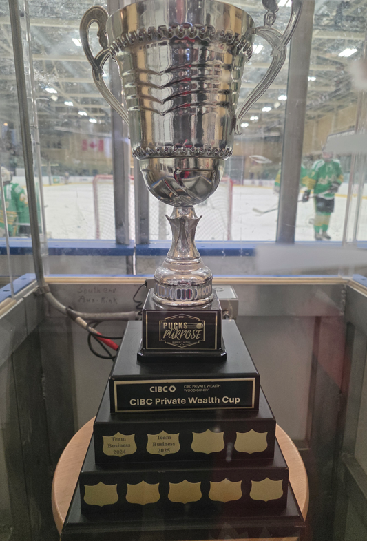 P4P Private Wealth Cup