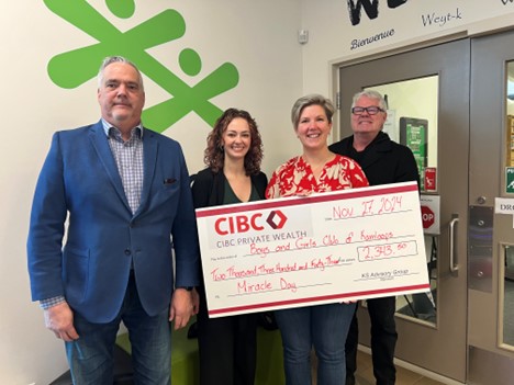 Boys and Girls Club 2024