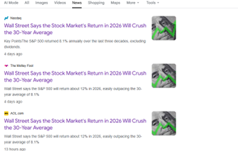 Google search showing same heading on multiple articles