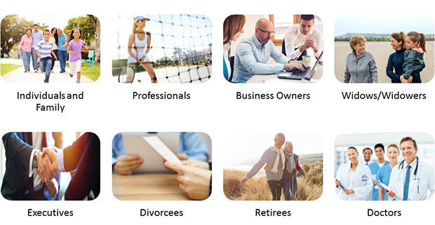 Individuals, family, professionals, business owners, widows/widowers, executives, divorcees, retirees and doctors 