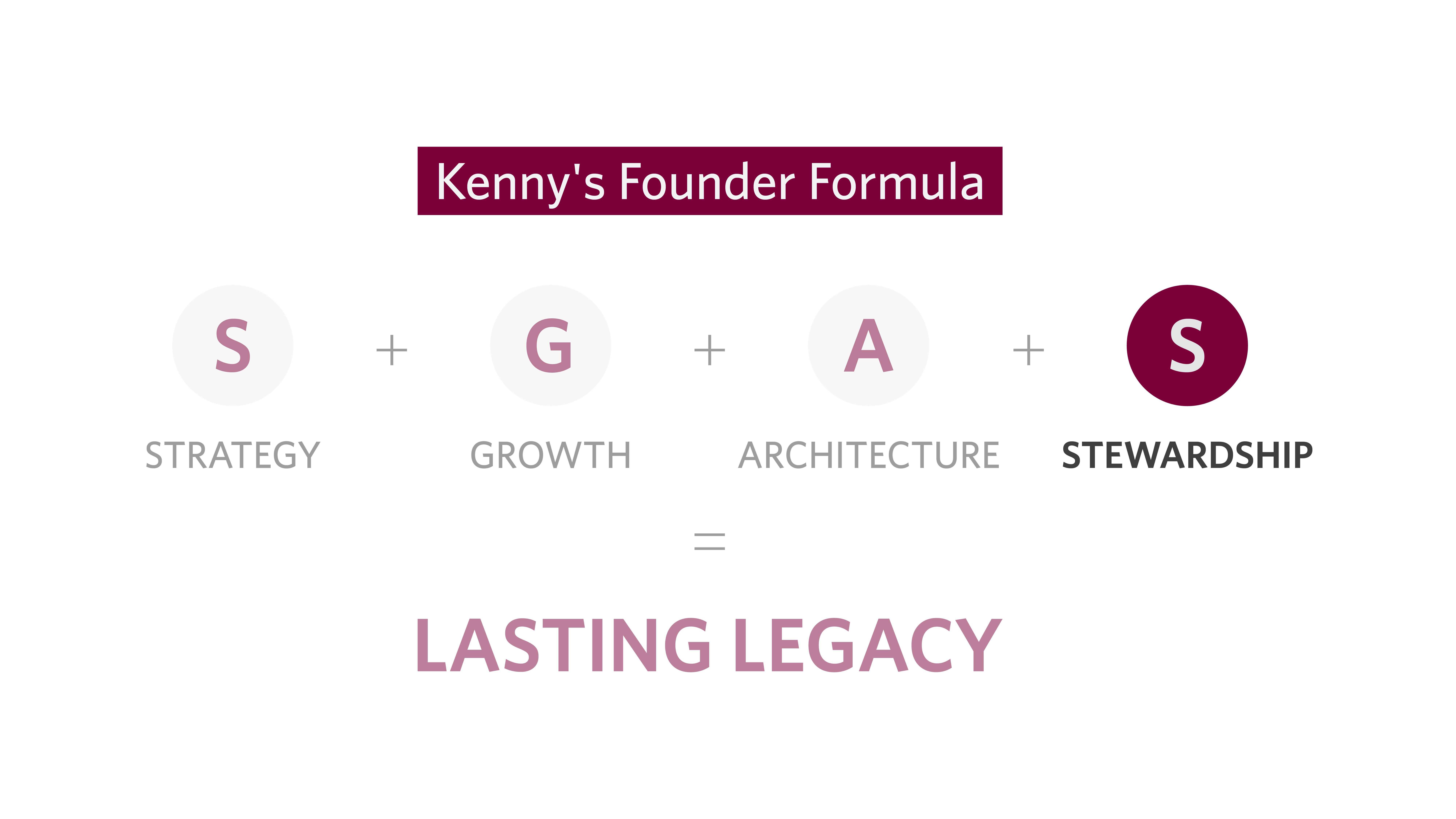 KFF - Family Stewardship